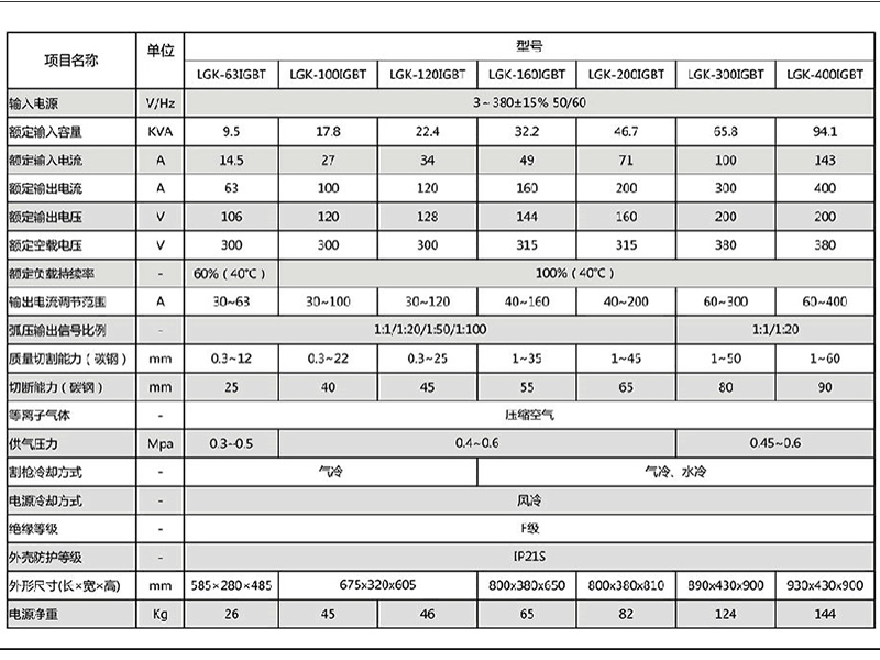 未标题-1