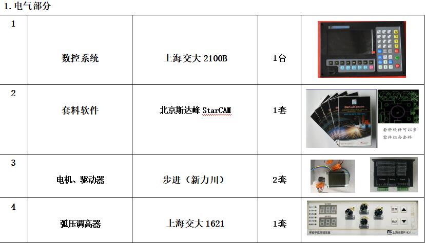 电气部分设备介绍