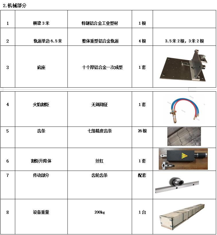 机械部分设备参数介绍